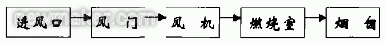 高壓清洗機,進口高壓清洗機,高壓清洗機價格,超高壓清洗機
