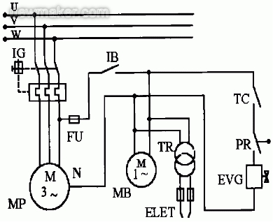 高壓清洗機,進口高壓清洗機,高壓清洗機價格,超高壓清洗機