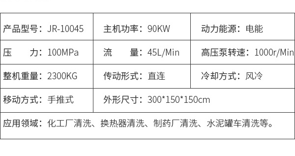 超高壓清洗機技術參數